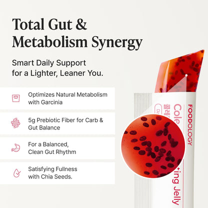 FOODOLOGY Coleology Cutting Stick Jelly (Pomegranate) – Dietary Fiber Supplement for Healthy Weight Management, Chia Seeds & Garcinia Cambogia FOODOLOGY