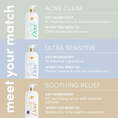 Dove Ultra Sensitive Serum Body Wash Fragrance Free 10 Ingredients, 18.5 oz Dove