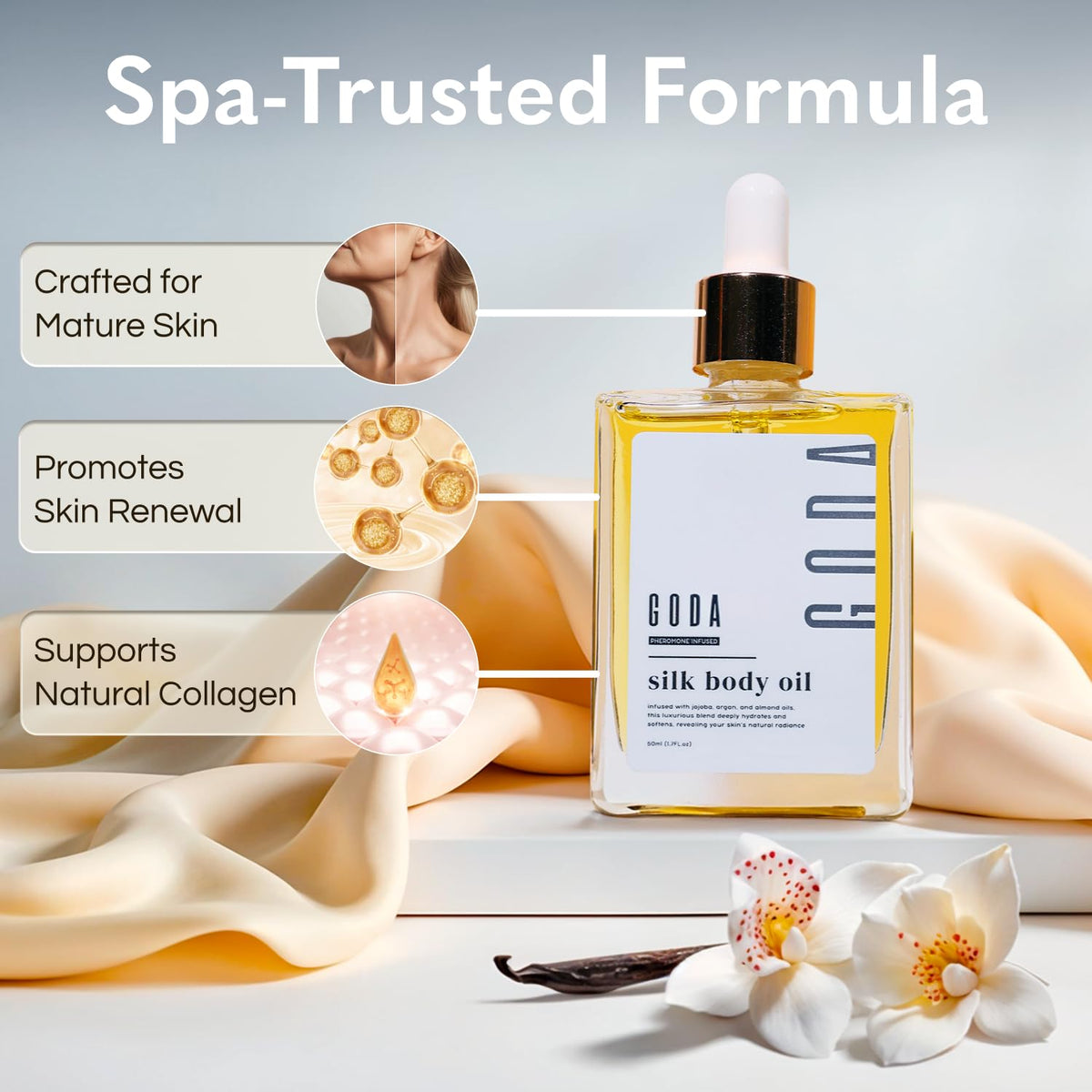 GODA Silk Body Oil Women - Firming Anti Aging Moisturizing Formula, Crepey Skin Hydrating After Shower, Scented Organic Blend Premium Skincare GODA