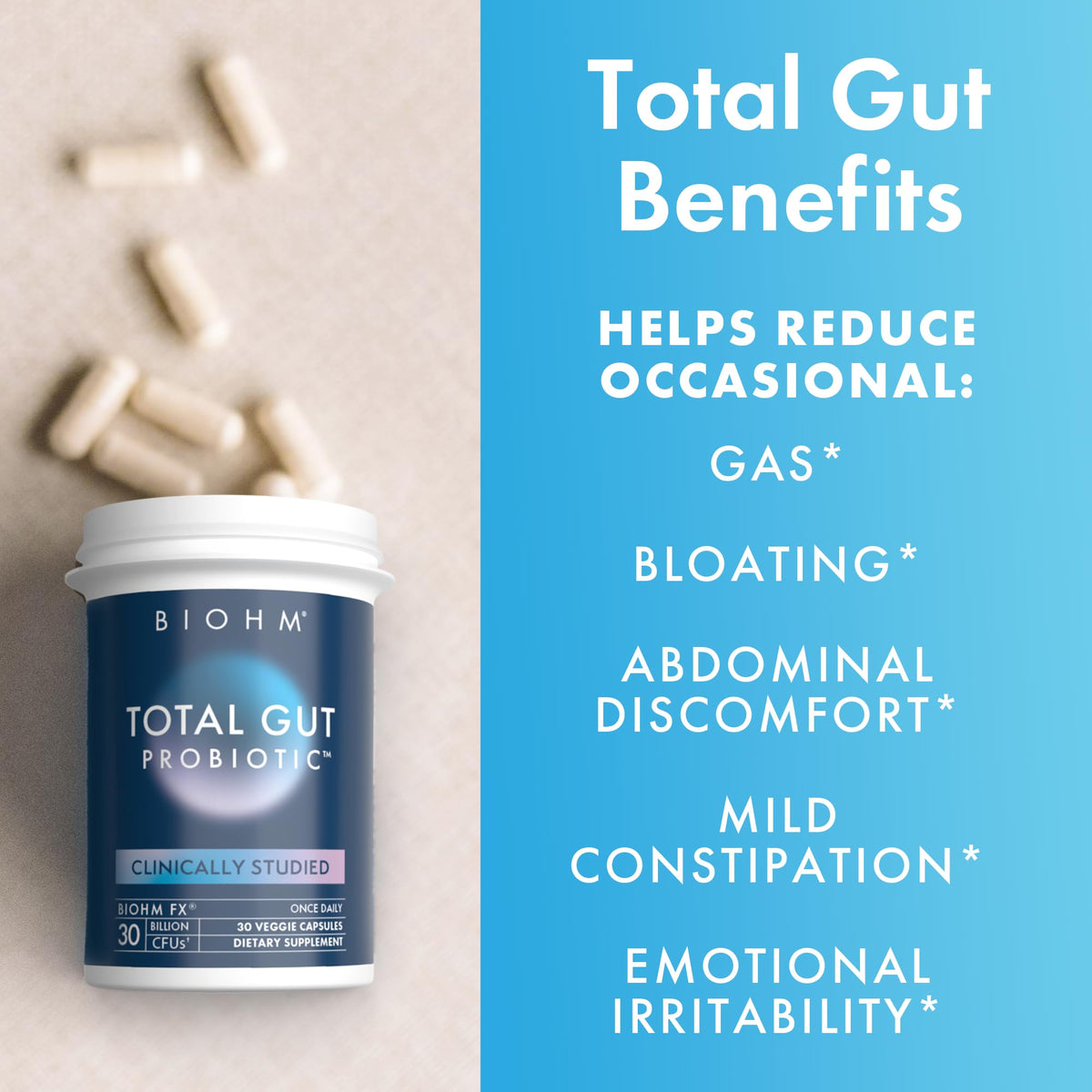 BIOHM Total Probiotic, 30 Billion CFU Daily Probiotics for Women & Men (30 Count) Helps Reduce Occasional Gas & Bloating, BIOHM