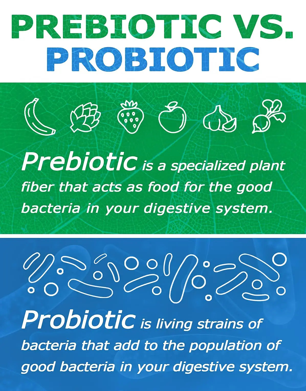 Prebiotin Prebiotic Fiber Supplement Powder  8.68 oz  Supports Digestive Health  High Fiber, Boosts Probiotics, Reduces Hunger  All-Natural, Gluten-Free Prebiotin