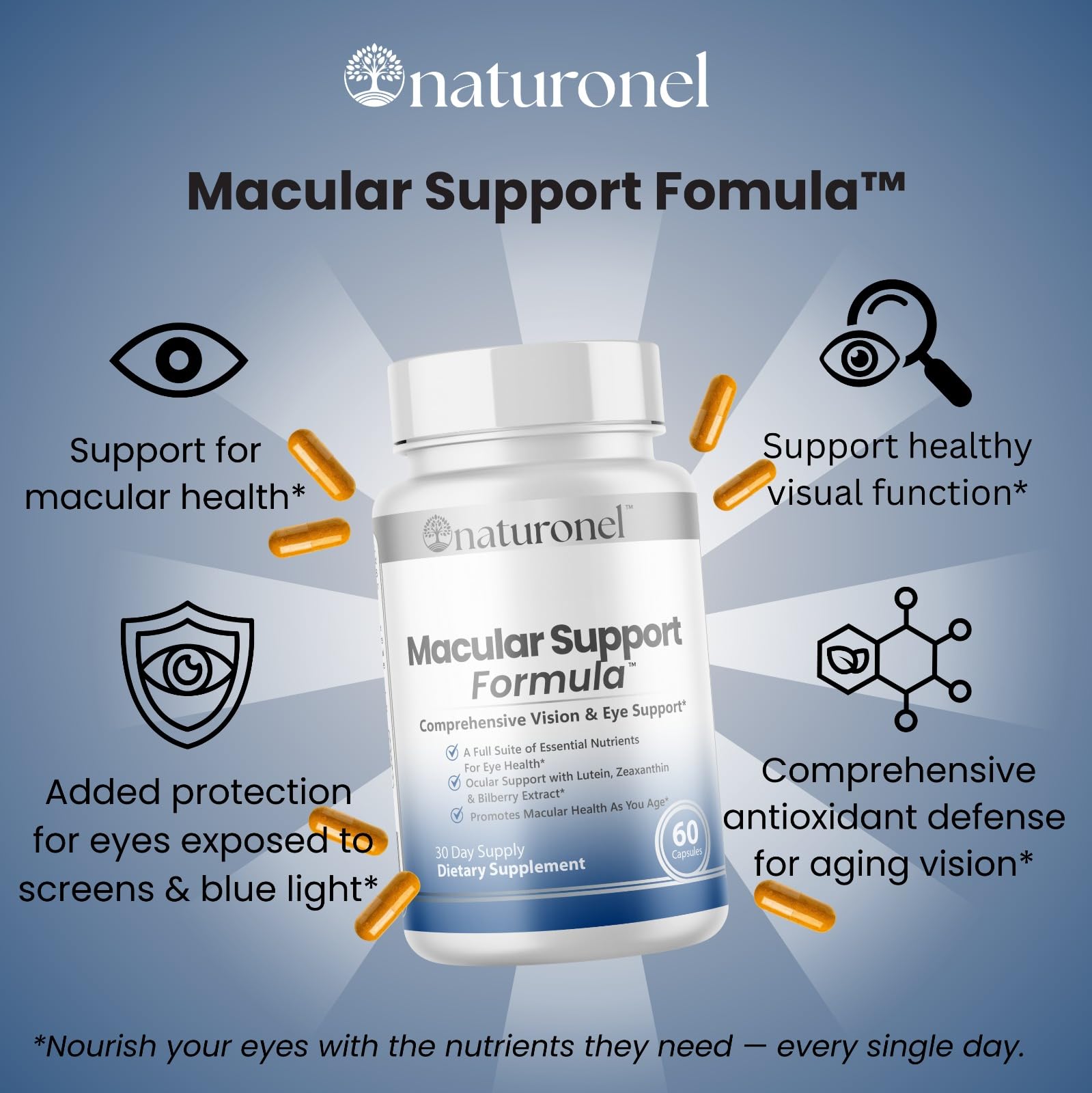 Naturonel Macular Support Formula – Vision & Eye Health with Lutein, Zeaxanthin, Bilberry, Eyebright & Antioxidants | Non-GMO, Made in USA, GMP Certified – 60 Capsules, 30 Day Supply (1) Naturonel buy australia supplements