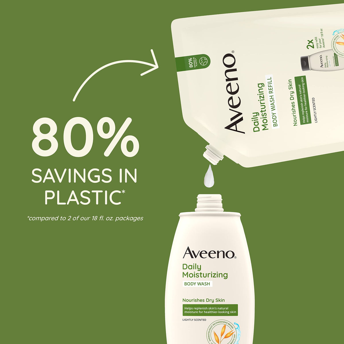 Aveeno Daily Moisturizing Body Wash Refill Pouch, 36 fl. oz Aveeno