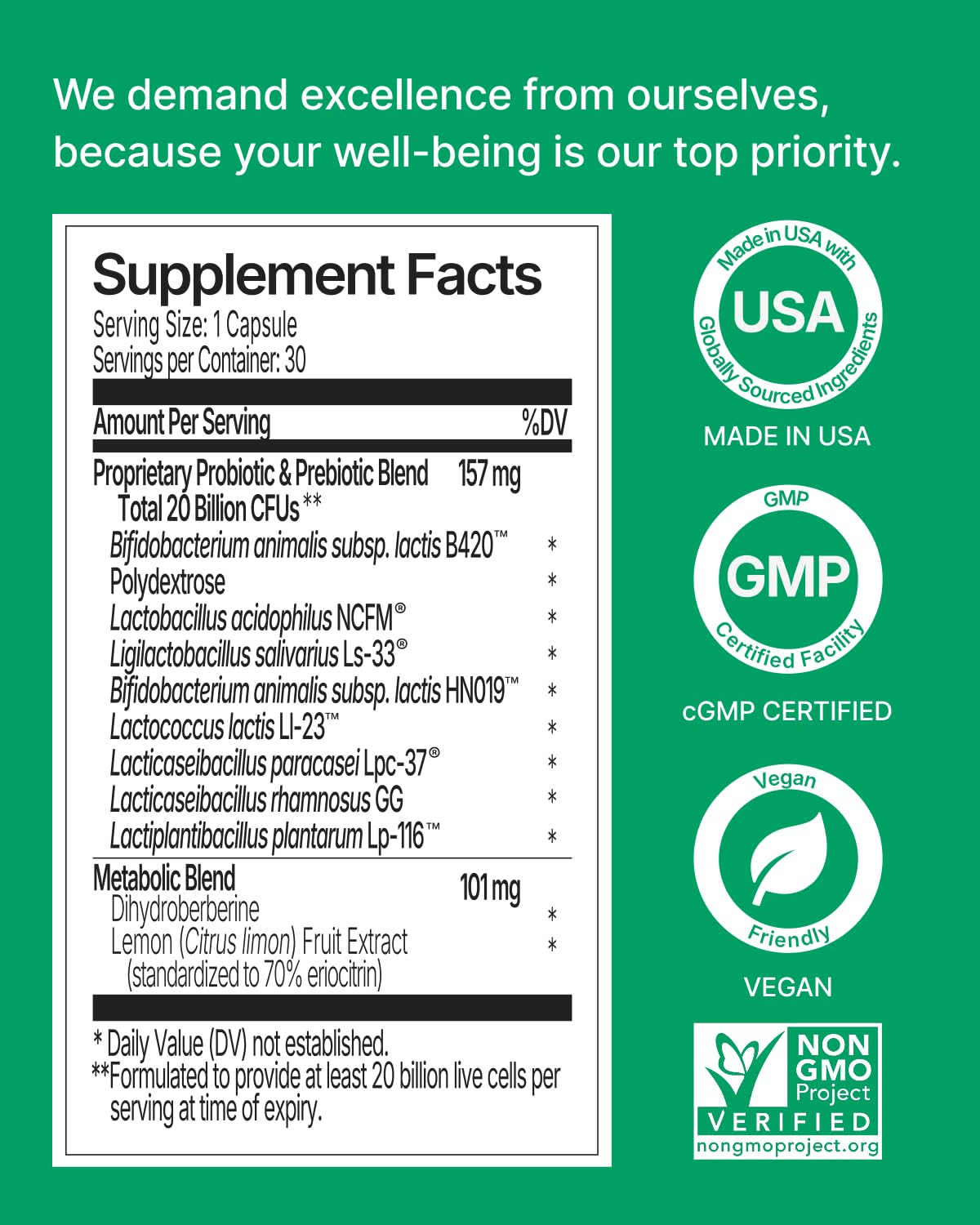 WonderBiotics Weight Management Probiotics for Women - Appetite Suppressant  + 8 Clinically Strains - Safe & Natural Loss, Belly Fat, No Side Effects - 30 CT WonderBiotics