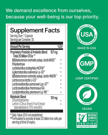 WonderBiotics Weight Management Probiotics for Women - Appetite Suppressant  + 8 Clinically Strains - Safe & Natural Loss, Belly Fat, No Side Effects - 30 CT WonderBiotics