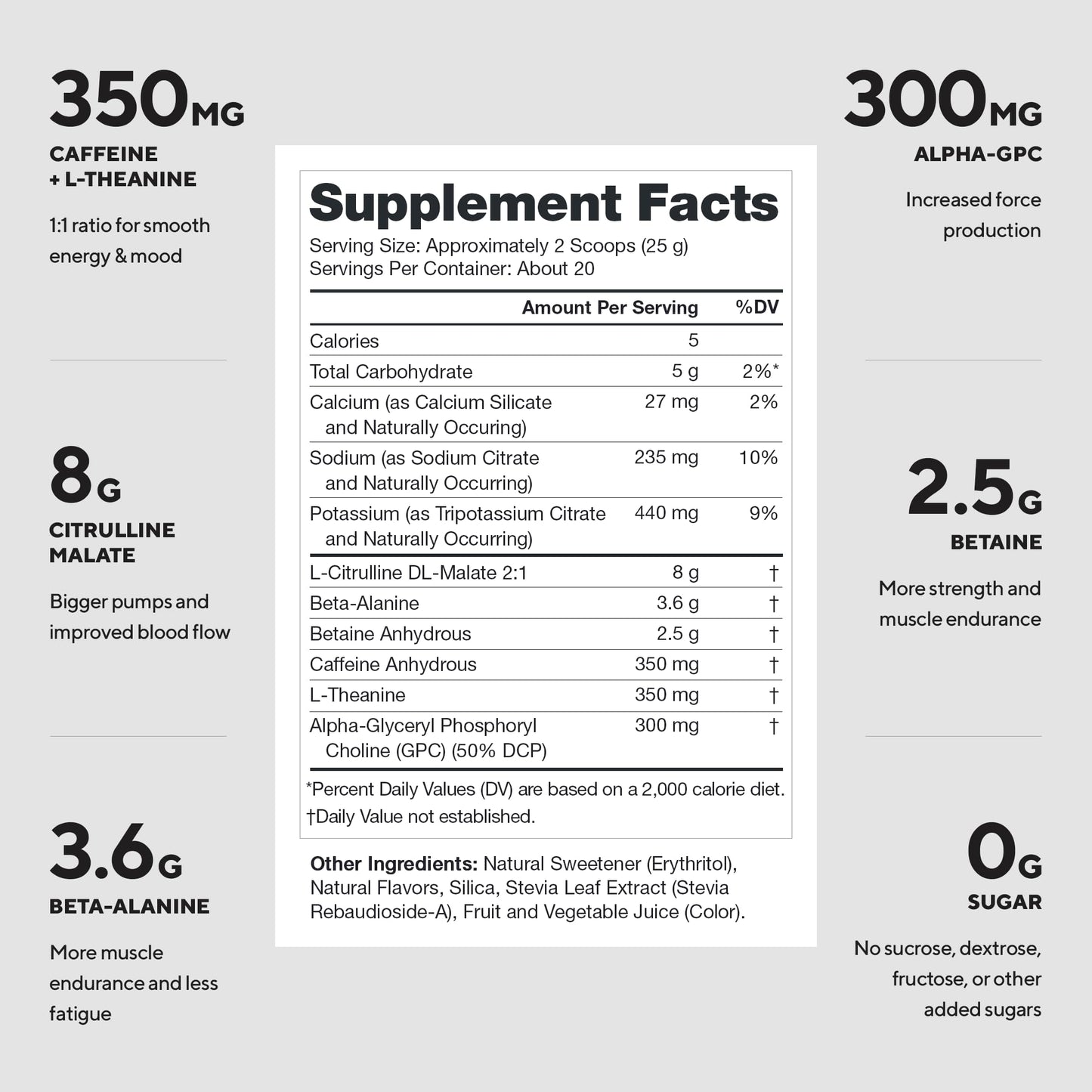 LEGION Pulse Pre Workout Supplement - All Natural Nitric Oxide Preworkout Drink to Boost Energy, Creatine Free, Naturally Sweetened, Beta Alanine, Citrulline, Alpha GPC (Fruit Punch)