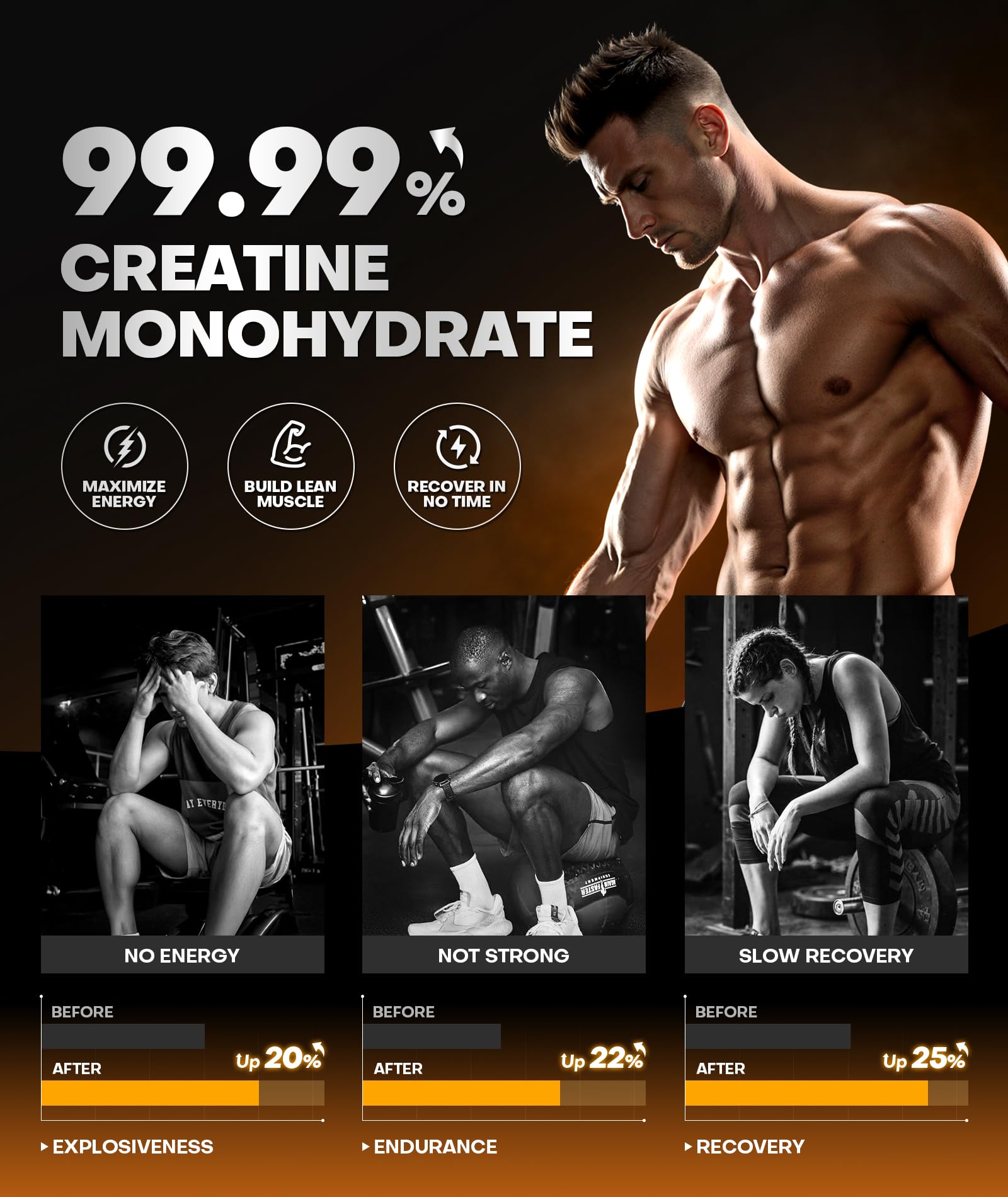 Instant Boost Creatine Monohydrate Gummies, Complex Formula with Real 5000mg Creatine, L-Taurine, B12, Mg & K, Pre-Workout Creatine for Women & Men to Support Energy DR.BIO buy australia supplements