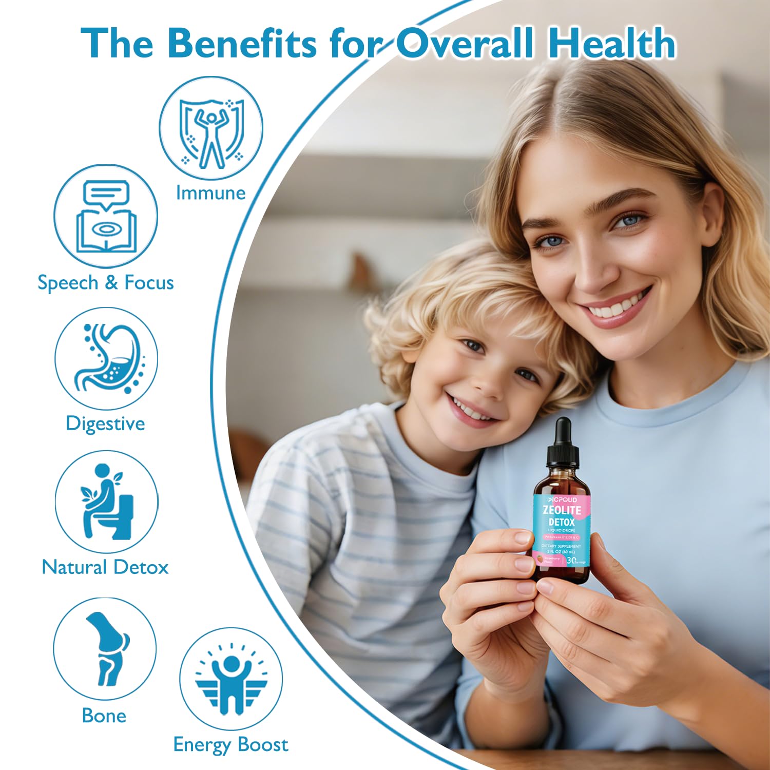 Ficpoud Zeolite Detox for Kids & Adults – Pure Zeolite clinoptilolite Liquid Drops with Vitamin B12, C & D3 – Gentle Daily Cleanse for Gut, Immune, Energy & Speech Support, Strawberry Flavor, 2 Fl Oz Ficpoud buy australia supplements