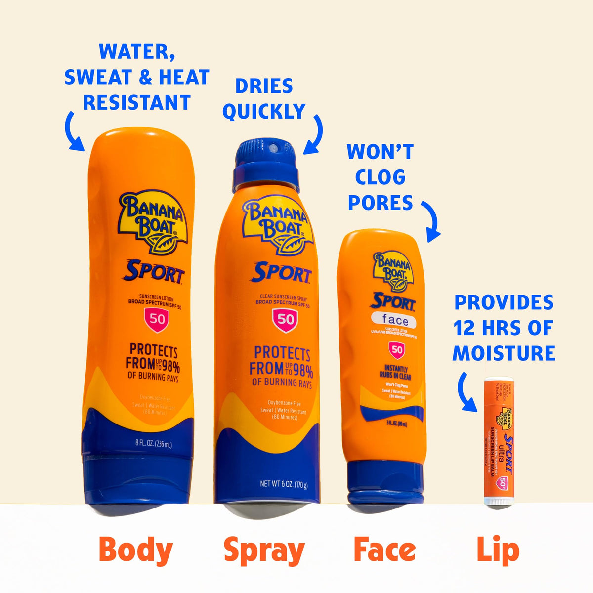 Sport Ultra Twin Pack SPF Lip Balm Pack, Banana Boat Lip Balm SPF 50, Oxybenzone Free Sunscreen, Lip Sunblock, Travel Size Sunscreen for Lips, 2 Pack Banana Boat