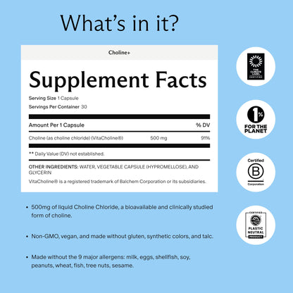 Needed. Prenatal Choline+ Liquid Capsules for Cognitive Development - Choline Supplements For Pregnancy - Aids Baby Brain Development & Supports Healthy Pregnancy Needed.