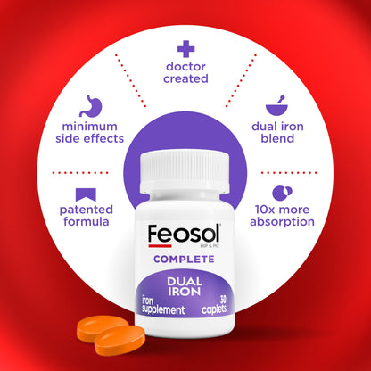 Feosol Complete Iron Supplement Caplets, Bifera Iron for High Absorption, Heme and Non-Heme Dual Action Minimizes Side Effects, 1 Per Day Feosol