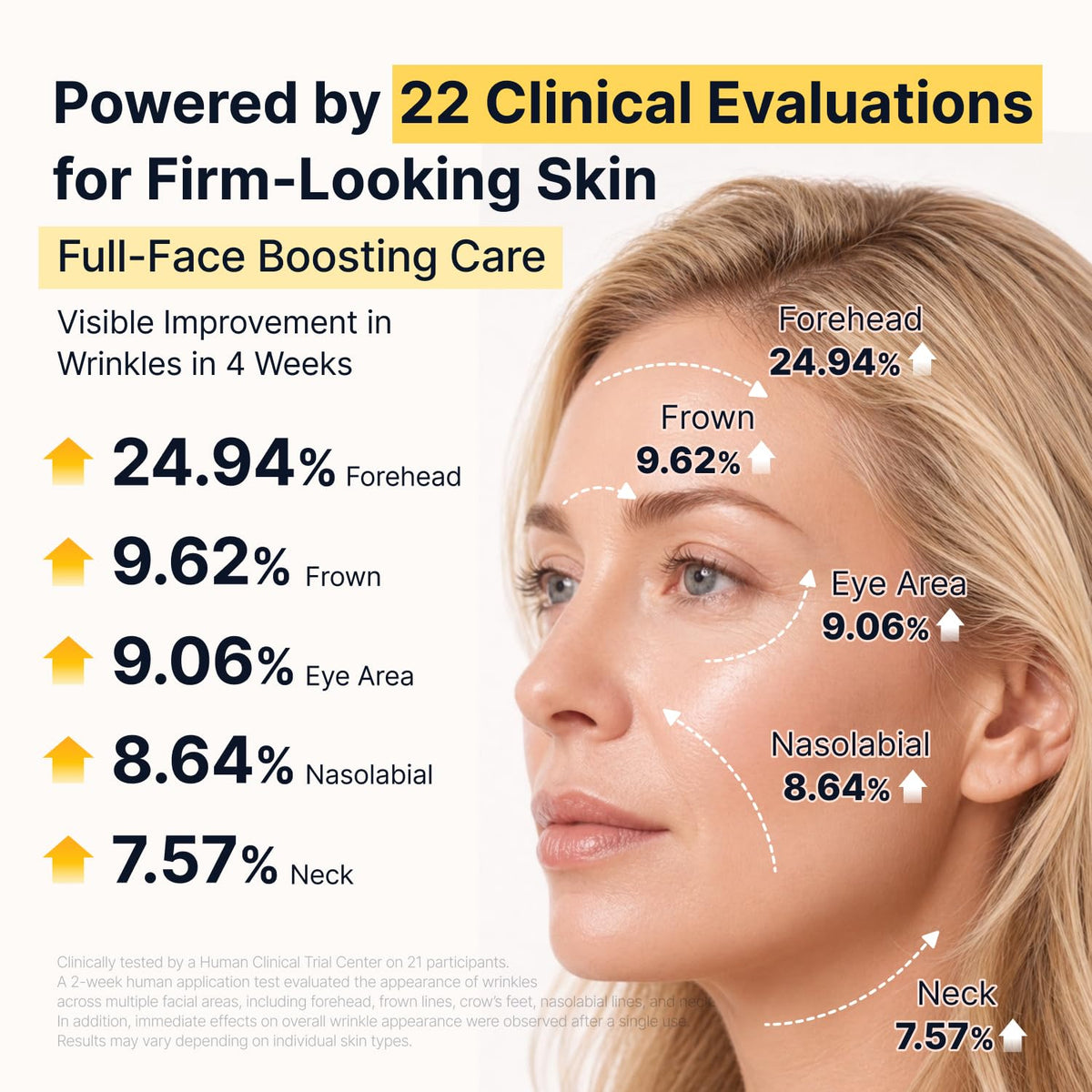 SUNGBOON EDITOR Glow Intensive Deep Collagen Silk Peptide EGF Ampoule, Copper Peptides Serum for Face with Multi Peptides, Hydrating Korean Skincare Facial Serum for Smooth-Looking Skin, 1.35 fl oz SUNGBOON EDITOR