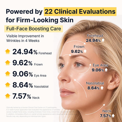 SUNGBOON EDITOR Glow Intensive Deep Collagen Silk Peptide EGF Ampoule, Copper Peptides Serum for Face with Multi Peptides, Hydrating Korean Skincare Facial Serum for Smooth-Looking Skin, 1.35 fl oz SUNGBOON EDITOR