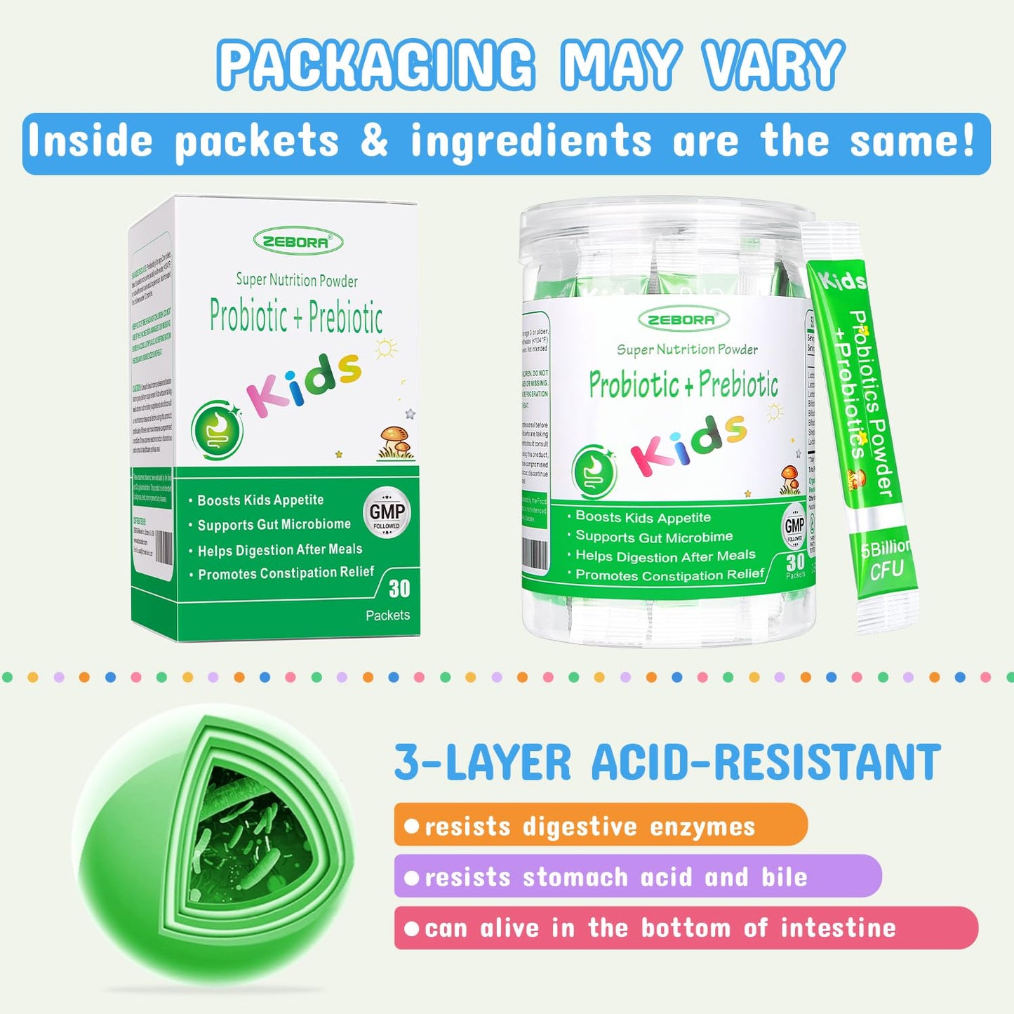 ZEBORA Kids Probiotic & Prebiotics Powder Age 3+ Support Children's Digestive & Immune System with Natural Source, Promotes Constipation Relief, Non-GMO ZEBORA