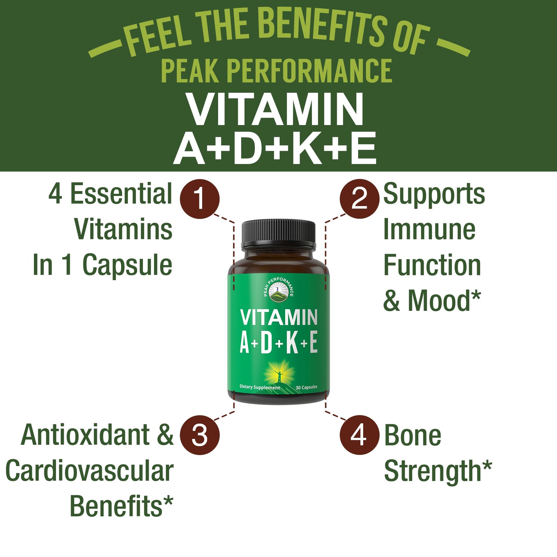 Peak Performance Vitamins D 5,000 iu + A + K + E All in 1 Easy to Swallow Vegan Capsule. ADK Vitamin Supplement with E D3 K2. Essential Vitamins for Mood, Immune, Bone, Vision, Heart Peak Performance buy australia supplements
