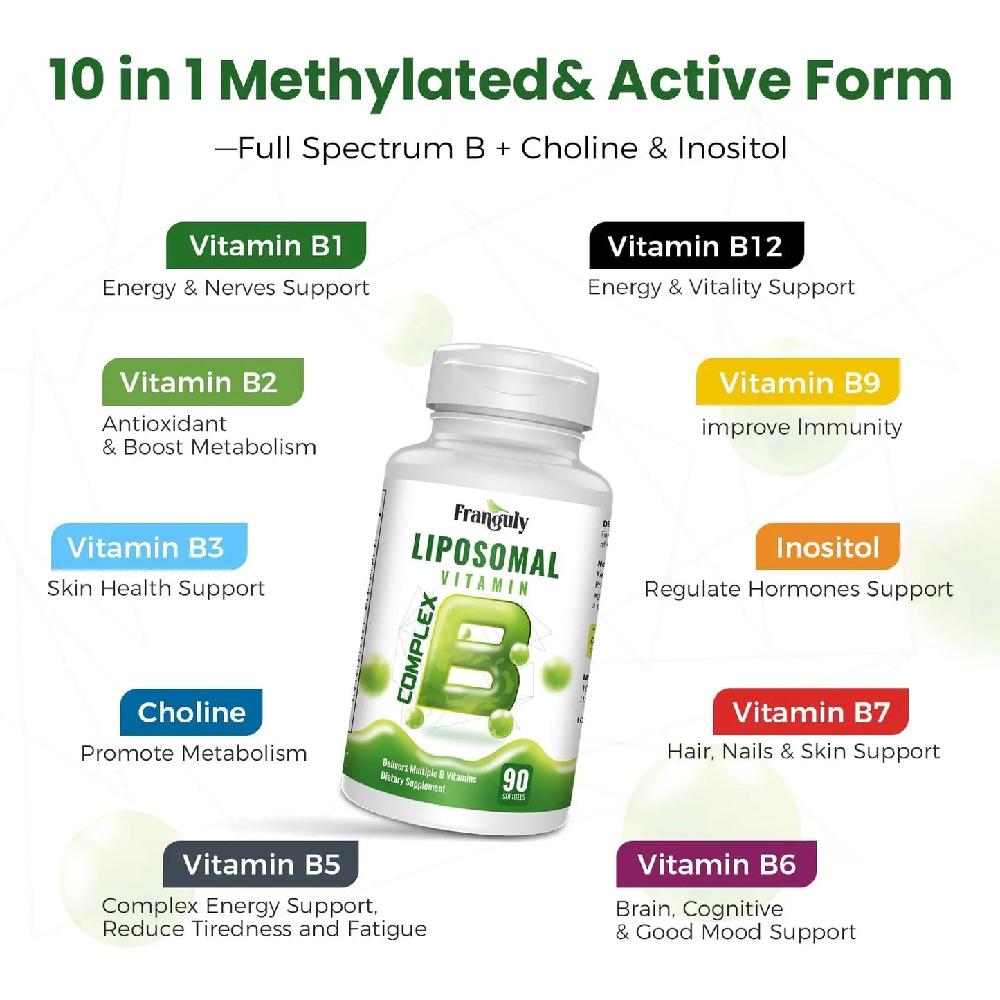 Liposomal B Complex for High Absorption Methylated B12,L-Methyfolate(5-MTHF ),Full Active B Vitamins with Choline Inositol-Energy, Metabolism,Brain & Heart Support Franguly