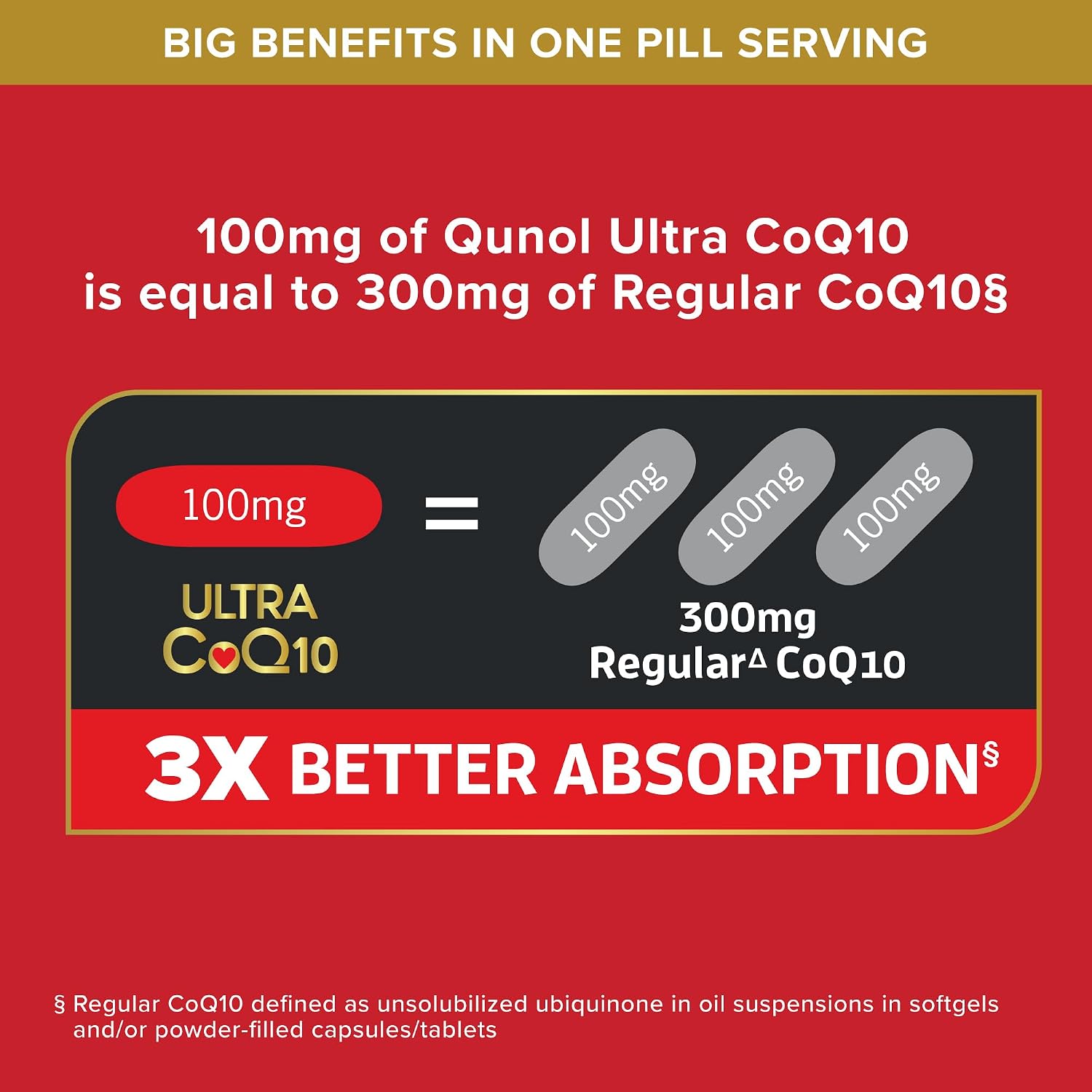 Qunol Ultra CoQ10 100mg, 3X Better Absorption, Antioxidant, 90 Softgels | #1 Cardiologist Recommended Supplement for Heart Health, Coenzyme Q10 Supplement to support Vascular Health & Cellular Energy Gsupps Australia