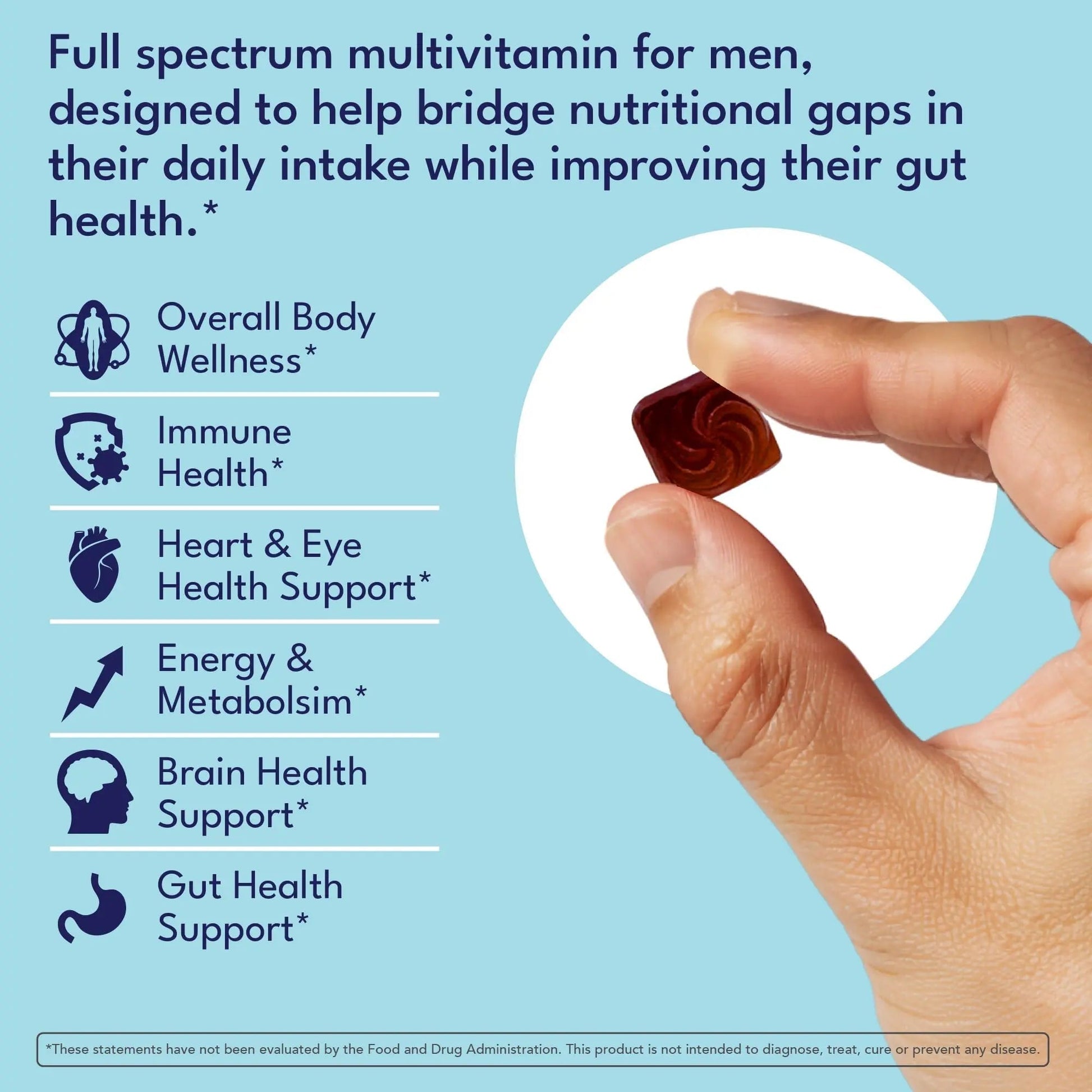 Sakoon nutrition Men's Multivitamin Gummies with Probiotics and Prebiotics, Adult Multivitamin A, C, D, E, B & More Sakoon nutrition buy australia supplements
