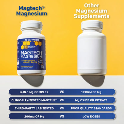 MagTech Magnesium Supplement - 3 Forms of Magnesium: Magtein L-Threonate, Glycinate & Taurate - 200mg Chelated Magnesium Complex NATURAL STACKS