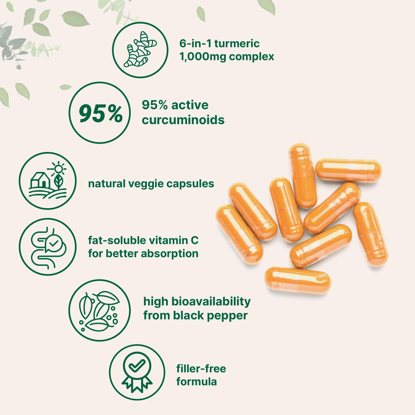 Micro Ingredients Pure Turmeric Curcumin Supplement 1,000mg – 95% Curcuminoids with Black Pepper & Ginger – High Absorption for Joint & Antioxidant Support Micro Ingredients