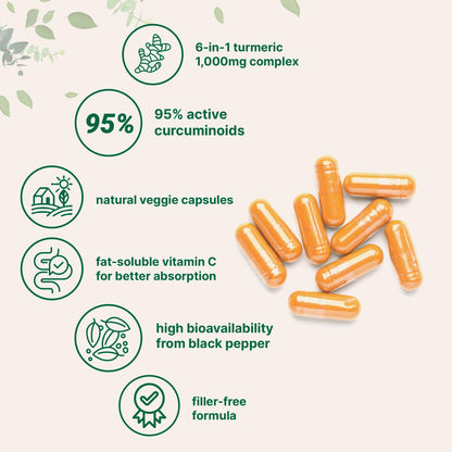 Micro Ingredients Pure Turmeric Curcumin Supplement 1,000mg – 95% Curcuminoids with Black Pepper & Ginger – High Absorption for Joint & Antioxidant Support Micro Ingredients
