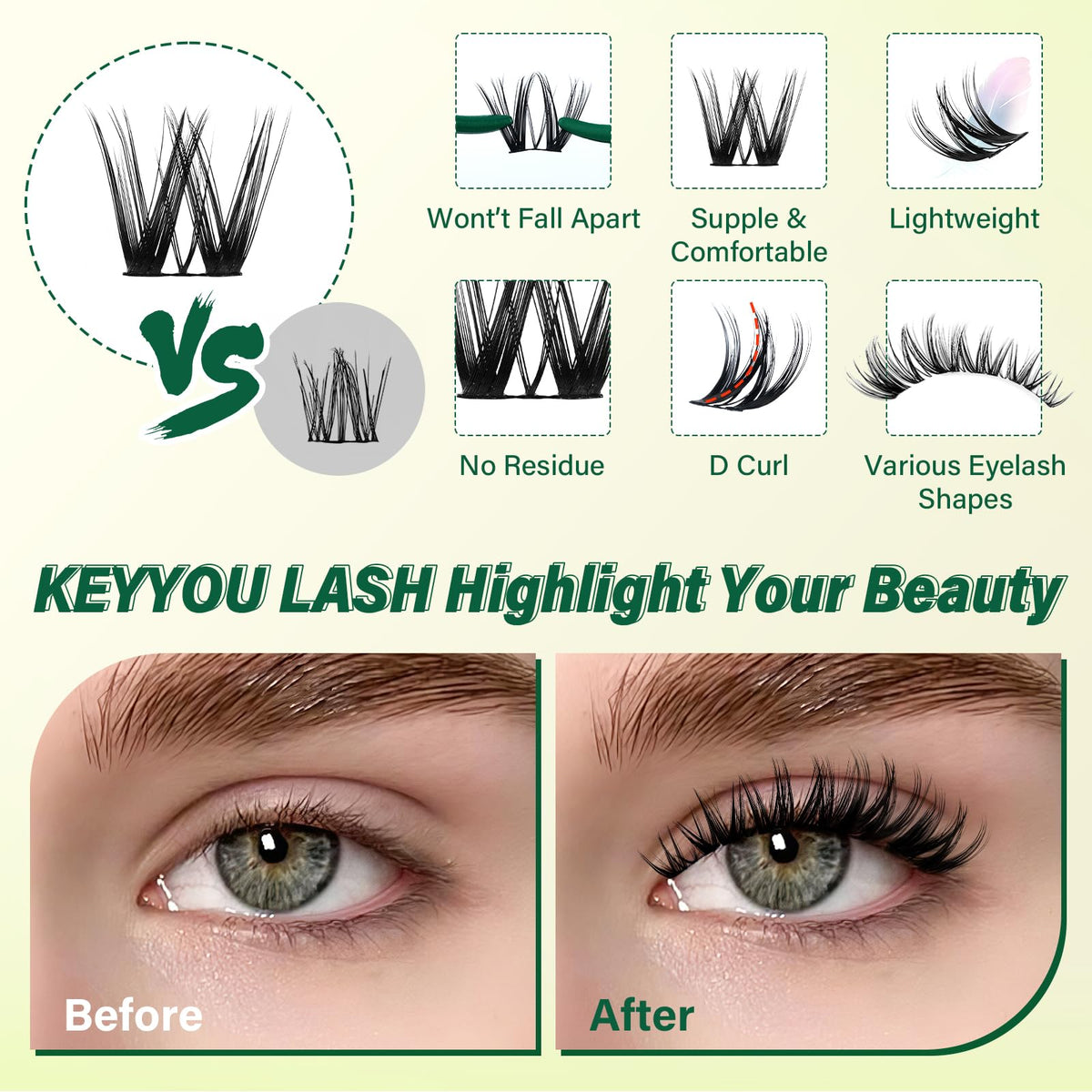 KEYYOU Flora Lash Clusters Kit Flaunt D Curl Natural Lashes 132pcs Lash Extension Kit 8-18mix Lash Clusters Fluffy Lashes with Ultra-Thin Soft Band with Remover Waterproof Bond and Seal(F01 Kit) KEYYOU
