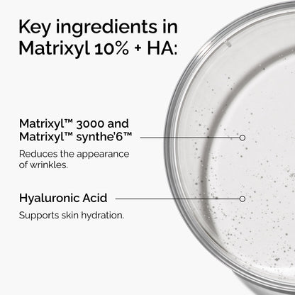 The Ordinary Matrixyl 10% + Hyaluronic Acid, Anti-Aging Serum for Fine Lines and Wrinkles, 1 Fl Oz The Ordinary