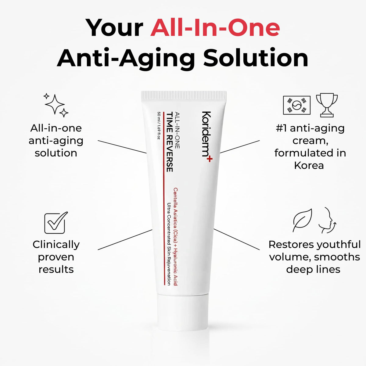 Koriderm Time Reverse Cream, Korean Skin Care Face Moisturizer, 1.69 Fl Oz Koriderm