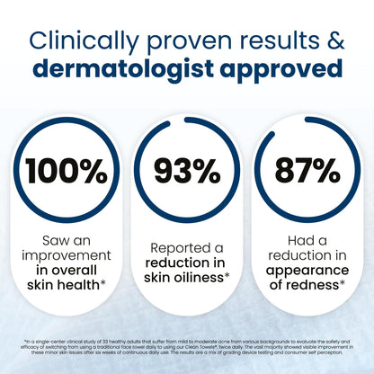 Clean Skin Club Clean Towels XL®, 100% USDA Biobased Face Towel, Disposable Face Towelette, Eczema Association Accepted, Makeup Remover Dry Wipes, Ultra Soft, 1 Pack, 50 Ct CLEAN SKIN CLUB