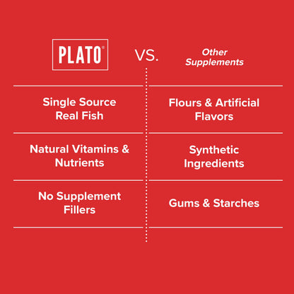 PLATO Pet Treats Air-Dried Wellness Chews for Dogs – Functional Dog Chews – Supports Mobility & Joint Health – Green-Lipped Mussel, Glucosamine & Hemp Seed Oil Recipe 16oz Gsupps Australia