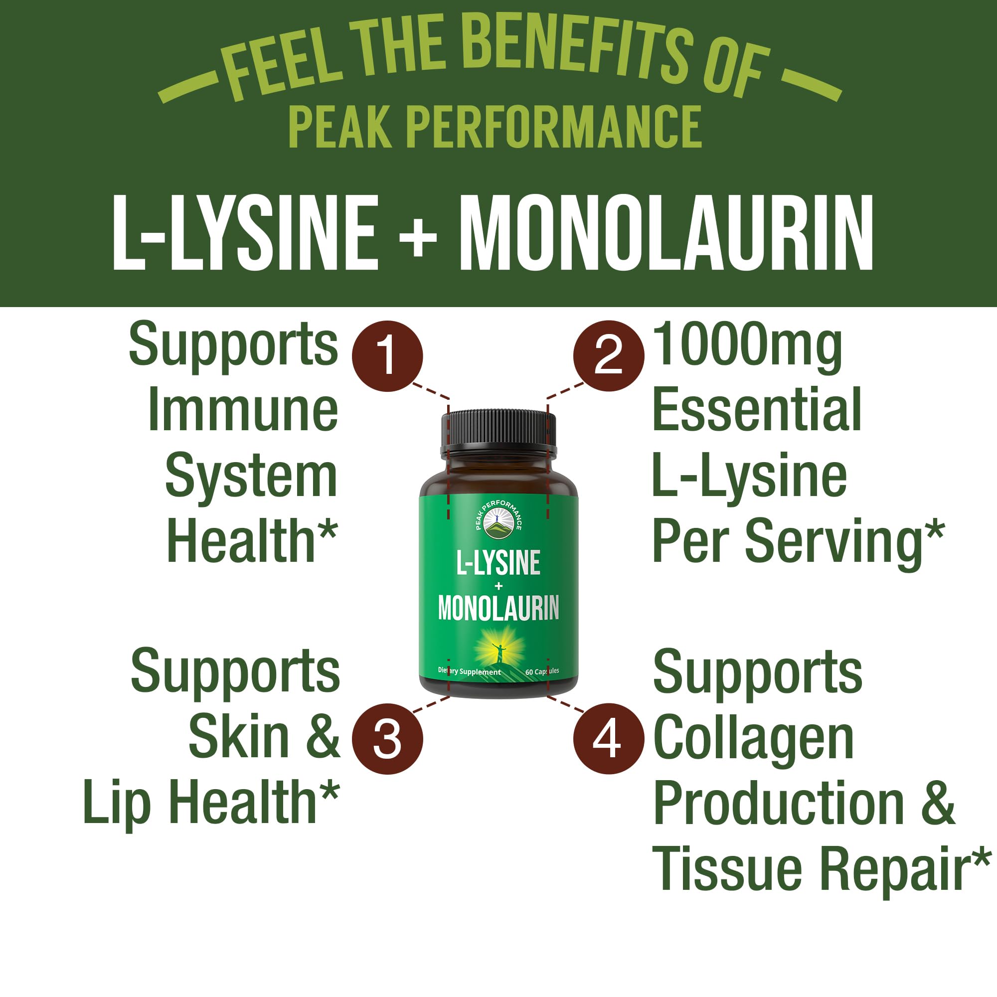 Peak Performance L Lysine 1000mg + Monolaurin 500mg High Potency Supplement for Lips, Skin, & Immune Support - L-Lysine 2-in-1 Bioavailable Supplements Peak Performance buy australia supplements