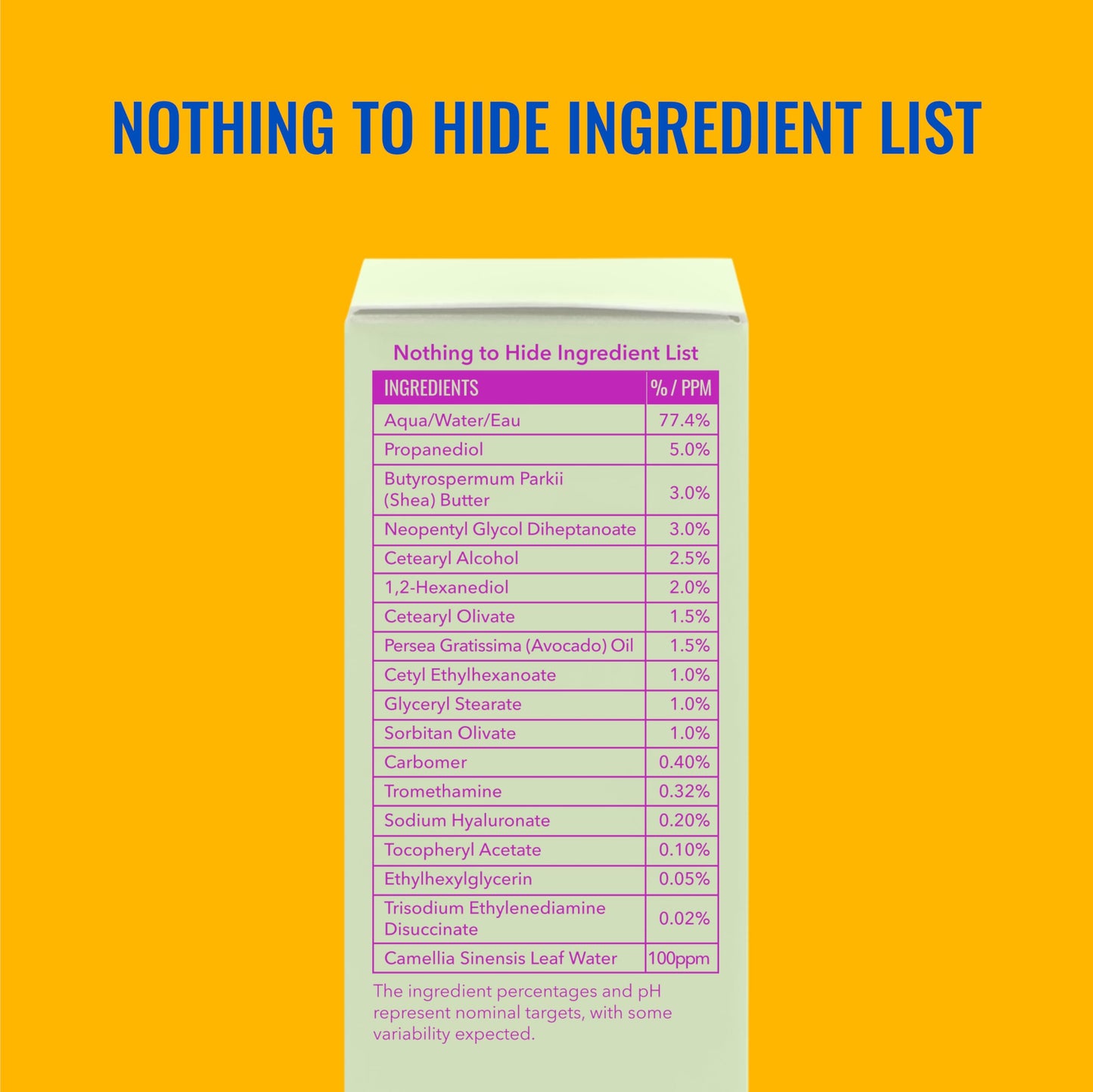 Good Molecules Lightweight Daily Moisturizer Face Cream – 100 ml / 3.38 fl oz - Non-Greasy Facial Moisturizer Good Molecules