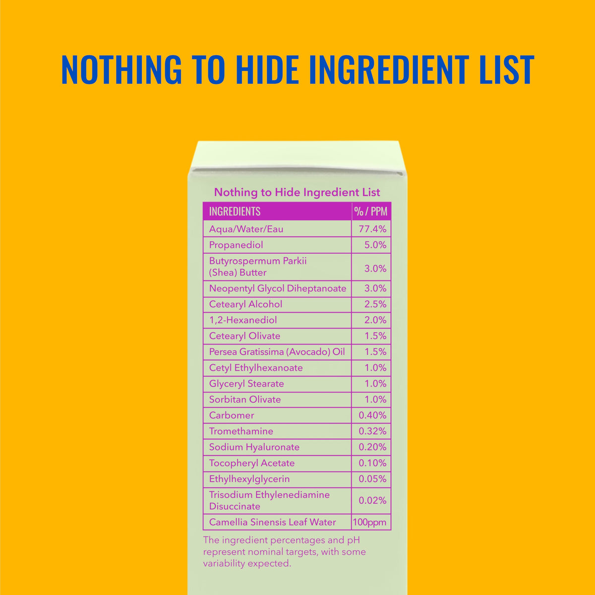 Good Molecules Lightweight Daily Moisturizer, Face Cream, 3.38 fl oz Good Molecules