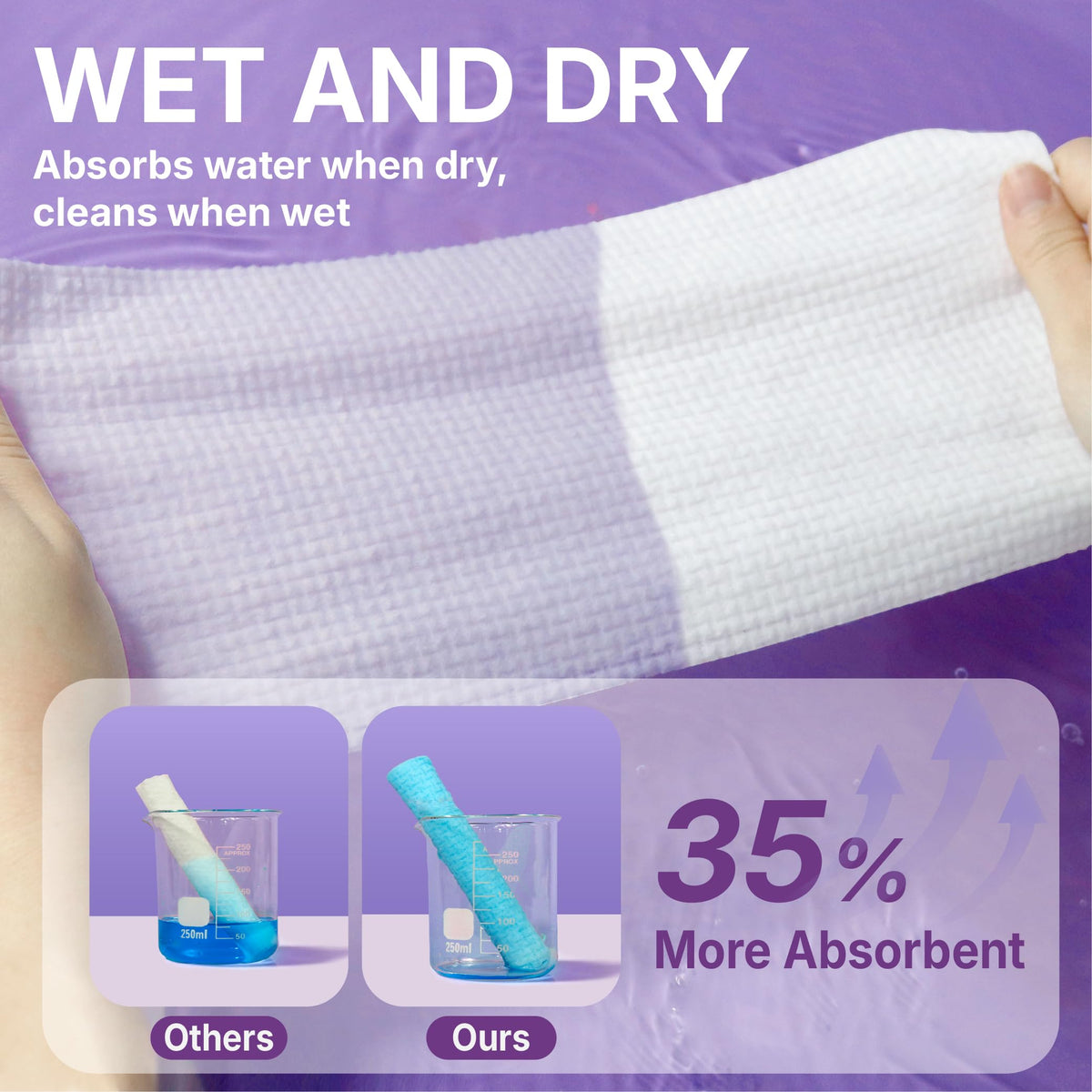 Serenorch Disposable Face Towels XL, 50 Count Serenorch