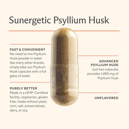 Premium Psyllium Husk Fiber Supplement 1450mg, 240 Capsules Sunergetic