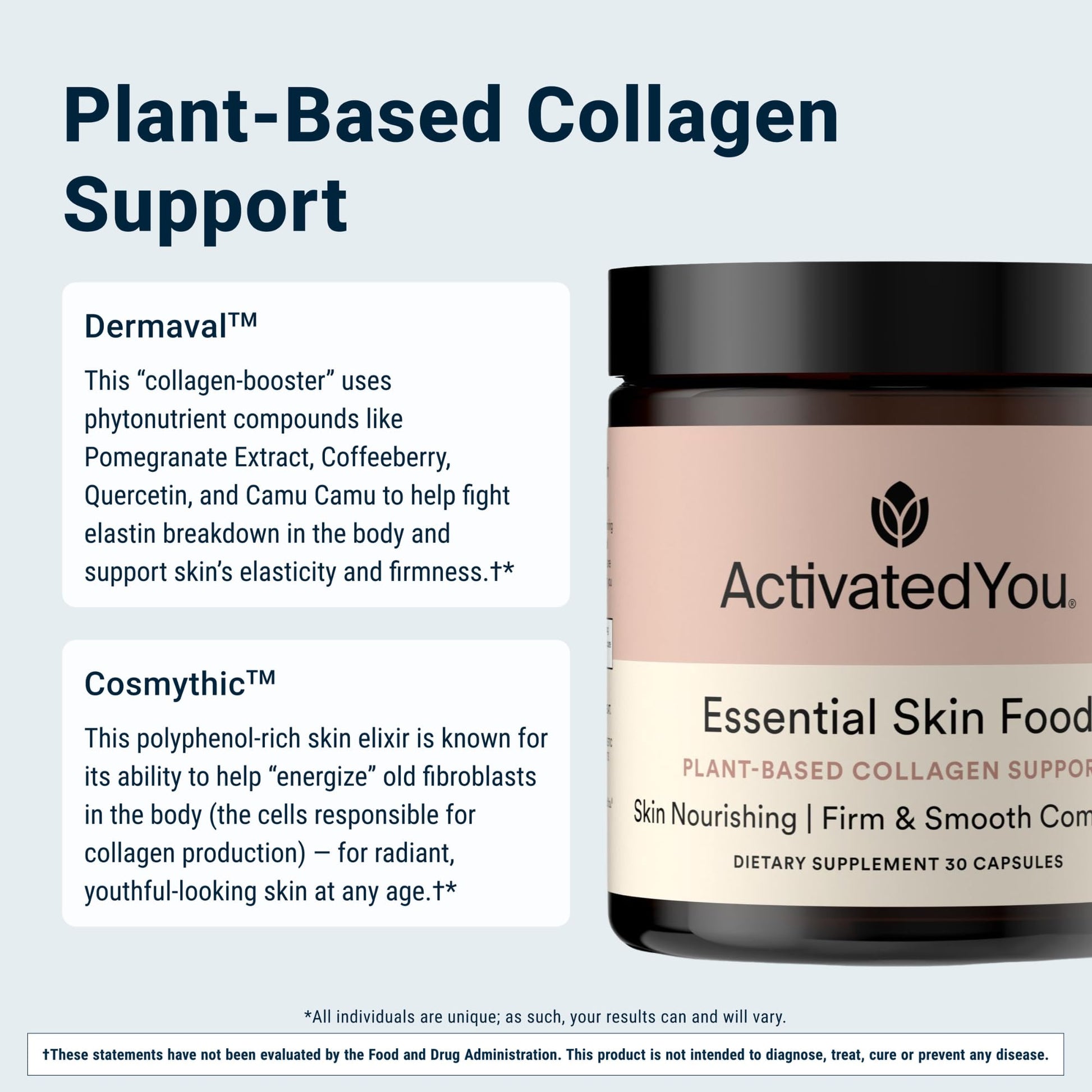 ACTIVATEDYOU Essential Skin Food, Advanced Skincare Collagen Elastin Support Supplement for Aging Skin, Helps Improve Appearance of Face Texture, Sagging w/Dermaval, Vitamin C (30 Count (Pack of 3)) ACTIVATEDYOU buy australia supplements