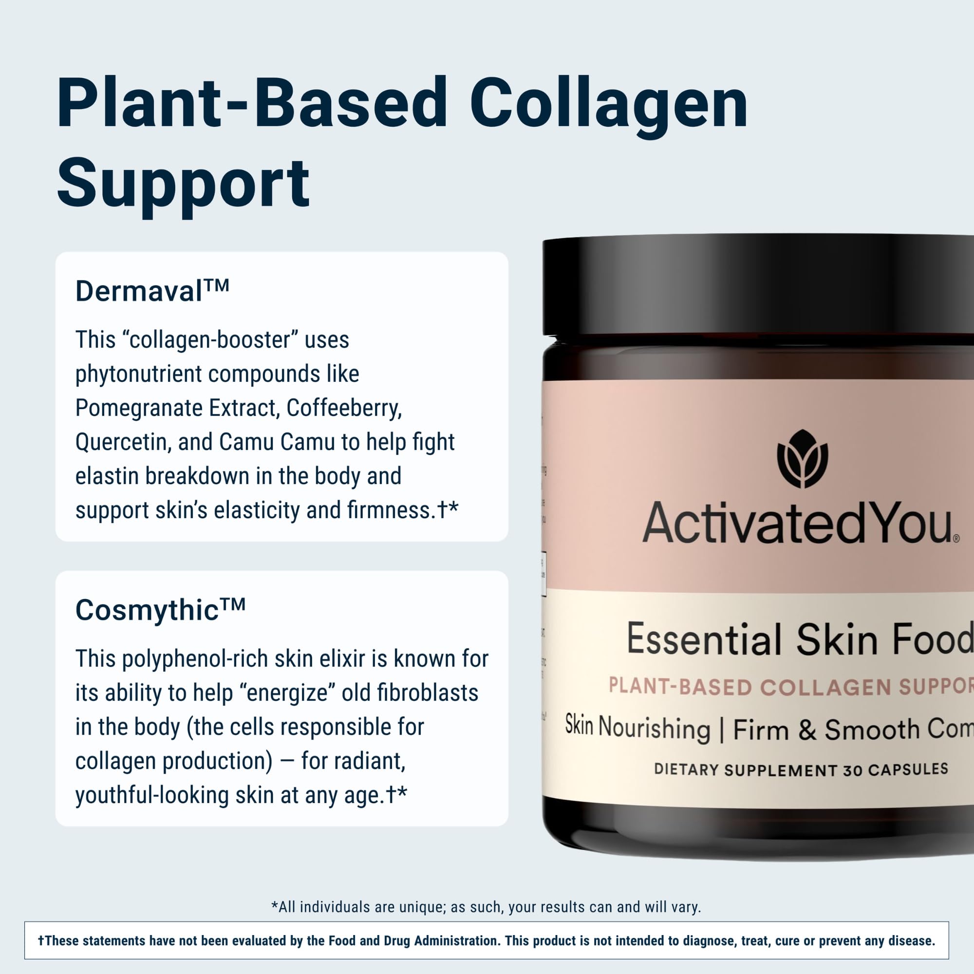 ACTIVATEDYOU Essential Skin Food, Advanced Skincare Collagen Elastin Support Supplement for Aging Skin, Helps Improve Appearance of Face Texture, Sagging w/Dermaval, Vitamin C (30 Count (Pack of 3)) ACTIVATEDYOU buy australia supplements