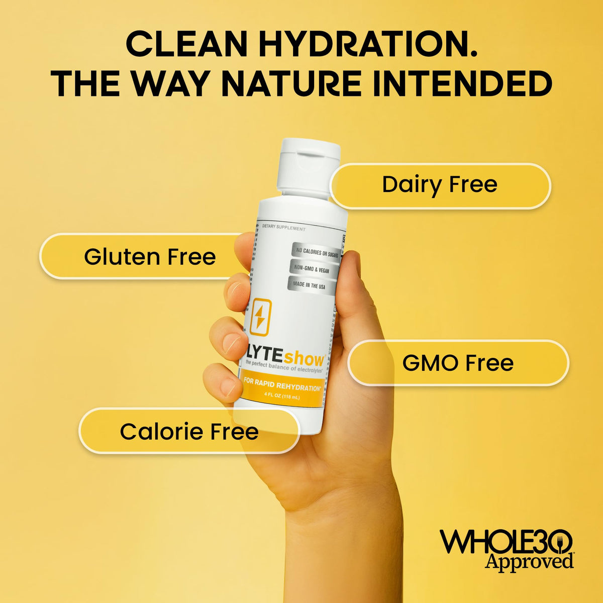LyteShow - Electrolyte Drops for Rapid Rehydration + Digestion + Brain + Energy + Immunity LyteLine
