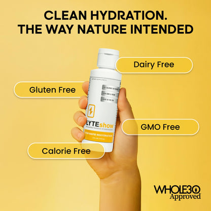 LyteShow - Electrolyte Drops for Rapid Rehydration + Digestion + Brain + Energy + Immunity LyteLine