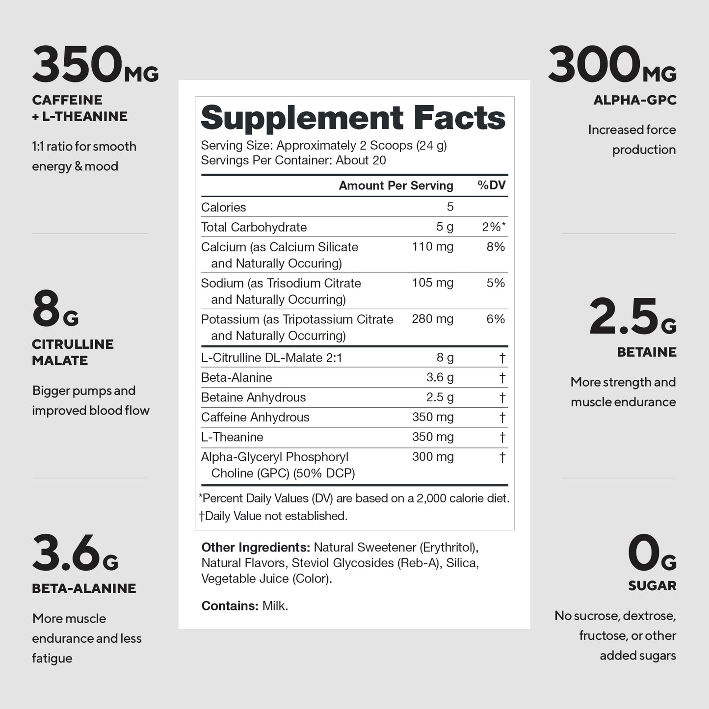 LEGION Pulse Pre Workout Supplement - All Natural Nitric Oxide Preworkout Drink to Boost Energy, Creatine Free, Naturally Sweetened, Beta Alanine, Citrulline, Alpha GPC (Fruit Punch)