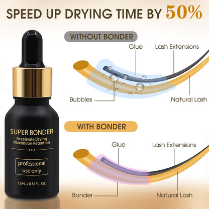 Miuffue Lash Bonder and Primer Kit for Eyelash Extensions Miuffue
