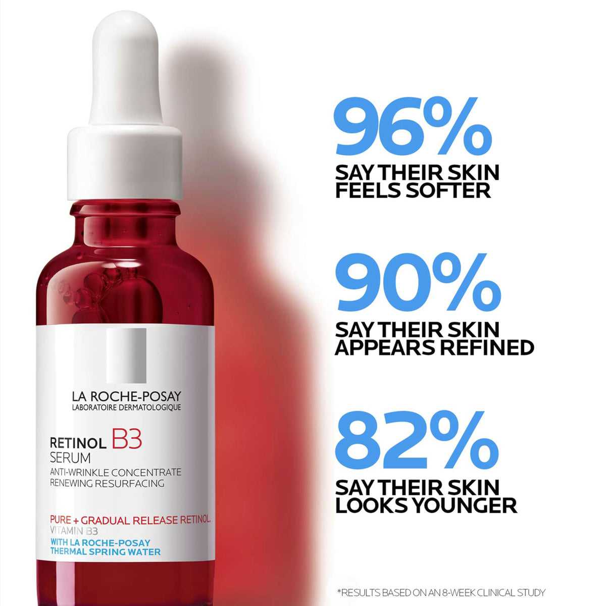 La Roche-Posay Retinol Face Serum with Niacinamide & Hyaluronic Acid, 1oz La Roche-Posay