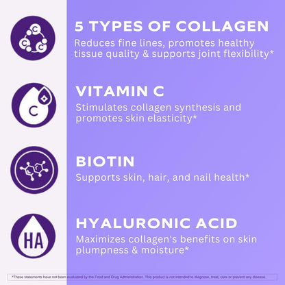 Vital Vitamins Multi Collagen Complex Plus + NAD+ Supplement Gsupps Australia