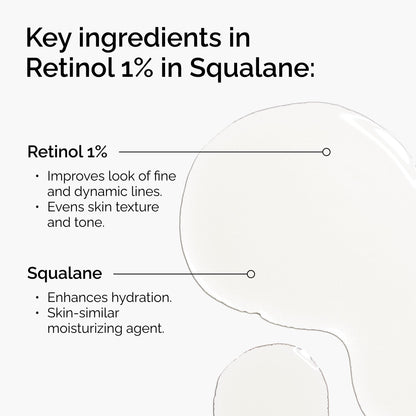 The Ordinary Retinol 1% in Squalane, High-Strength Retinol Serum for Anti-Aging and Skin Smoothing, 1 Fl Oz The Ordinary