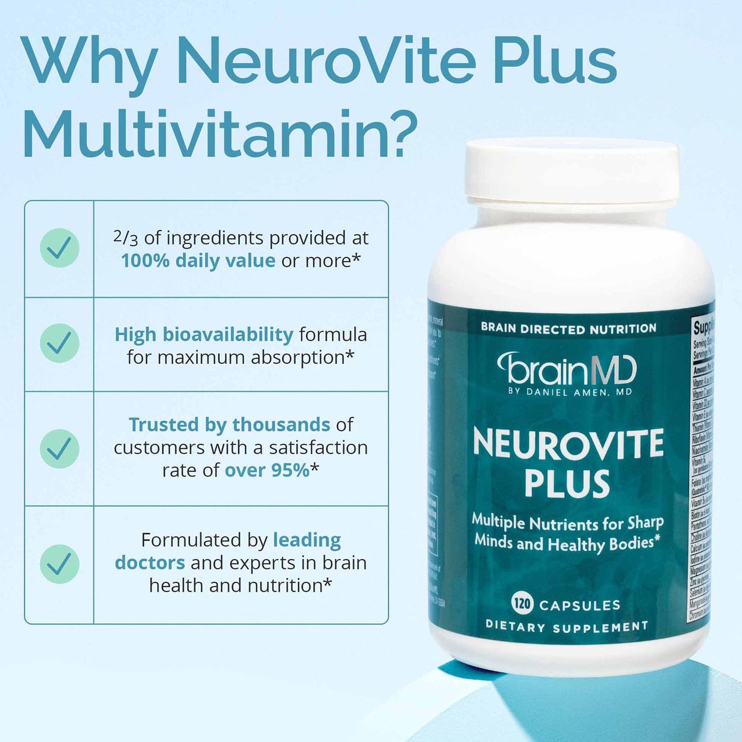 BRAINMD Dr Amen NeuroVite Plus - 120 Capsules - Multivitamin & Mineral Supplement, Enhanced with Phytonutrients, Enzymes & Whole Foods - Gluten Free - 30 Servings