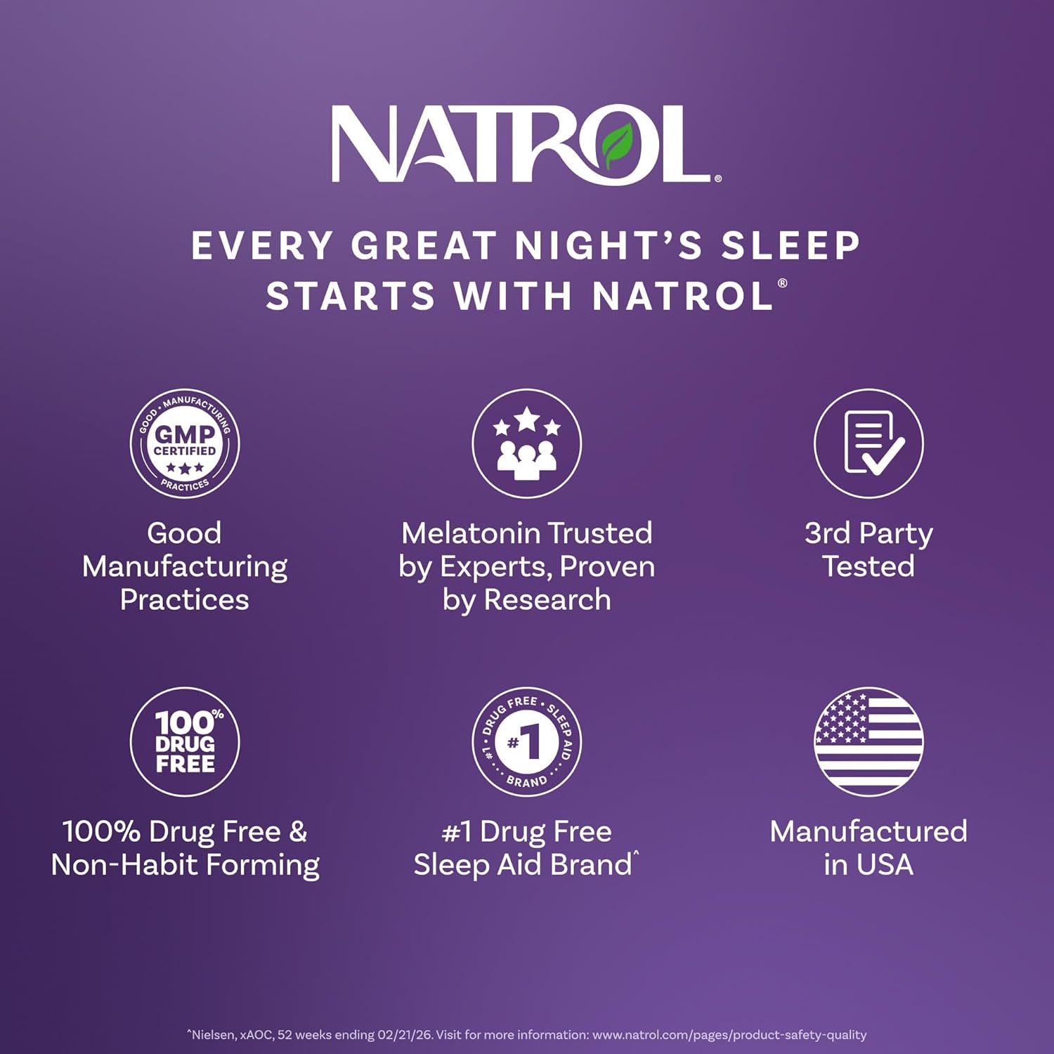 Natrol Melatonin 10 mg Gummies, Sleep Support for Adults, 90 Gummies | Supplement to Fall Asleep Faster & Stay Asleep Longer, Wake Up Refreshed, 100% Drug-Free, Strawberry-flavored, 45 Day Supply Gsupps Australia