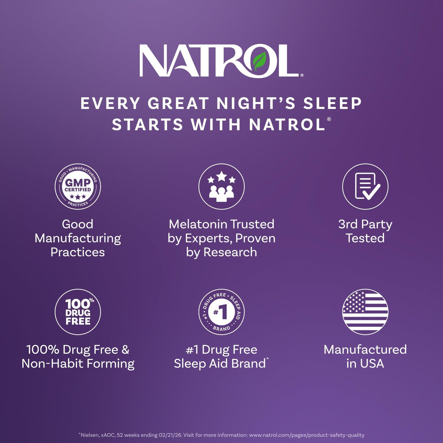Natrol Fast Dissolve Melatonin 3 mg, Melatonin Supplements for Restful Sleep, Sleep Support for Adults, 150 Strawberry-Flavored Tablets Natrol