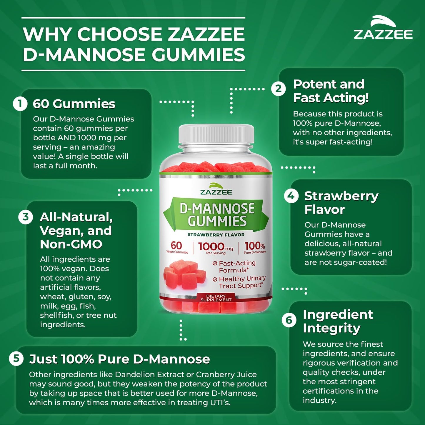 Zazzee D-Mannose, 1000 mg per Serving, 180 Vegan Capsules, 3 Month Supply | Potent & Fast-Acting, Certified Kosher, 100% Pure, All-Natural Urinary Tract Health Support, 100% Vegetarian, Non-GMO Gsupps Australia