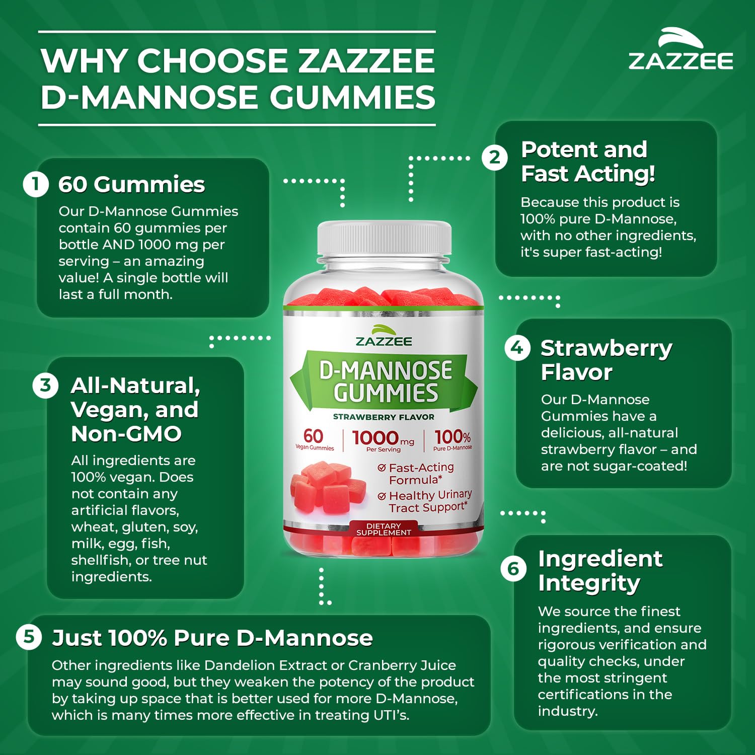 Zazzee D-Mannose, 1000 mg per Serving, 180 Vegan Capsules, 3 Month Supply | Potent & Fast-Acting, Certified Kosher, 100% Pure, All-Natural Urinary Tract Health Support, 100% Vegetarian, Non-GMO Gsupps Australia