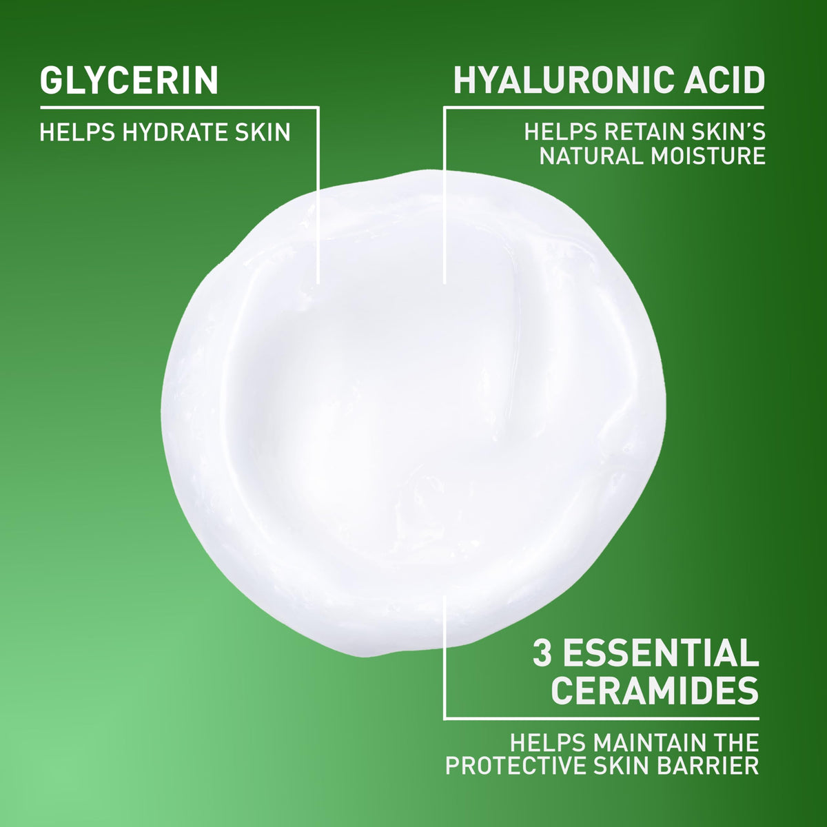 CeraVe Hydrating Cleanser with Hyaluronic Acid, Face Wash for Dry Skin,16oz CeraVe